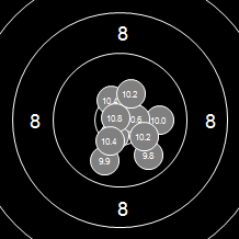Target Image