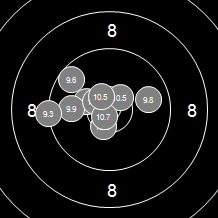 Target Image