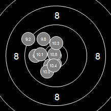 Target Image