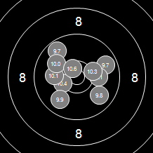 Target Image