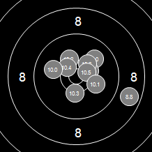 Target Image