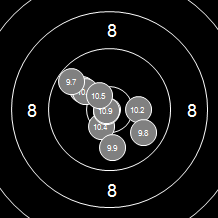 Target Image