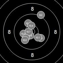 Target Image