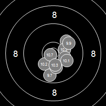 Target Image