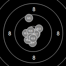 Target Image