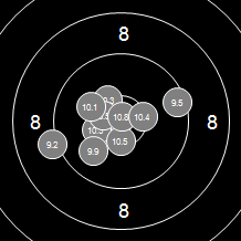 Target Image