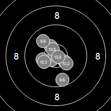 Target Image