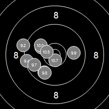 Target Image