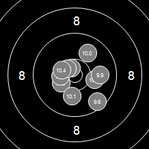 Target Image