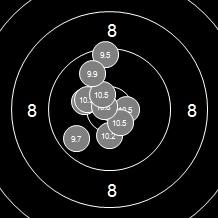 Target Image