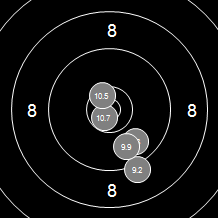 Target Image