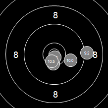 Target Image