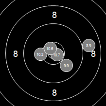 Target Image