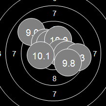 Target Image