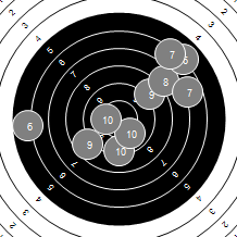 Target Image
