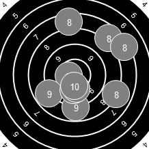 Target Image