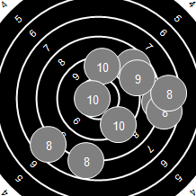 Target Image