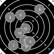 Target Image