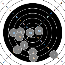 Target Image