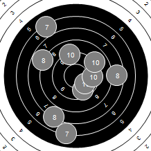 Target Image