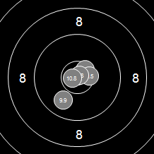 Target Image