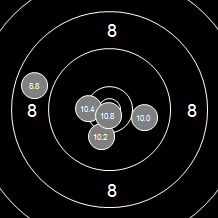 Target Image