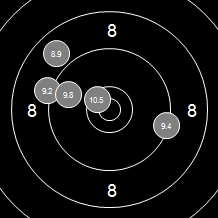 Target Image