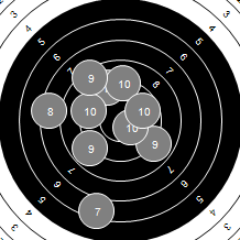 Target Image