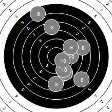 Target Image