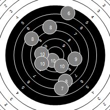 Target Image