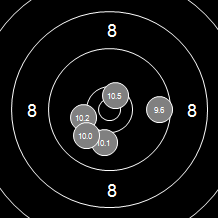 Target Image