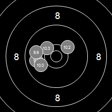 Target Image