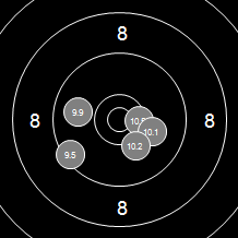 Target Image