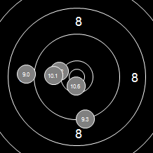 Target Image