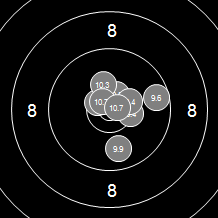 Target Image