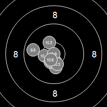 Target Image