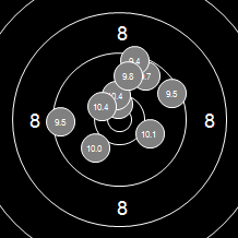 Target Image