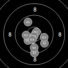 Target Image