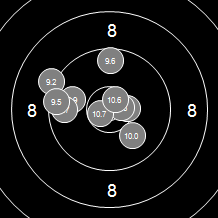 Target Image