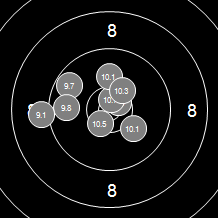 Target Image