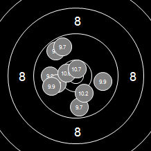Target Image