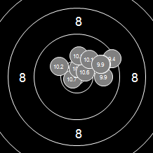 Target Image