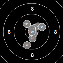 Target Image