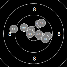 Target Image