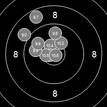 Target Image