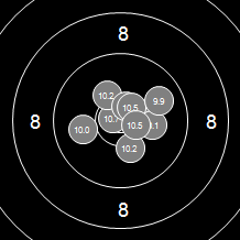 Target Image