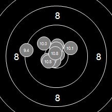 Target Image