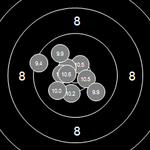 Target Image