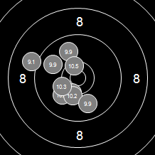 Target Image