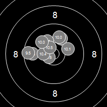 Target Image